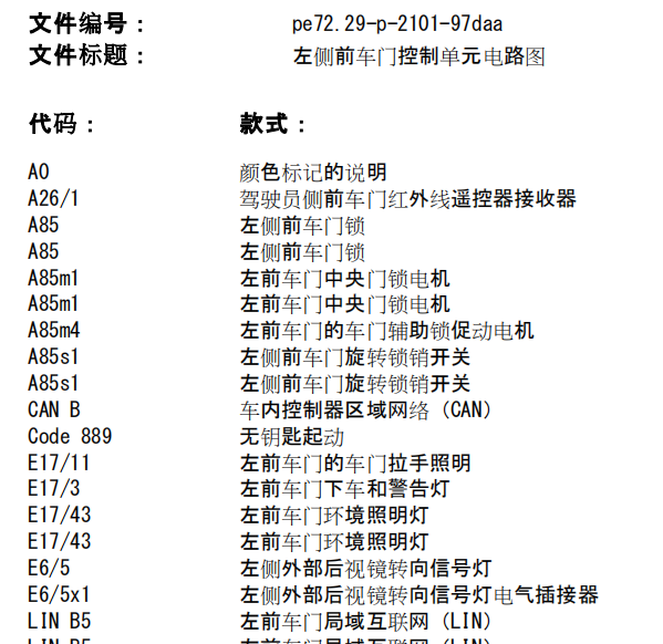 2013年奔驰E260L车门和座椅电路图