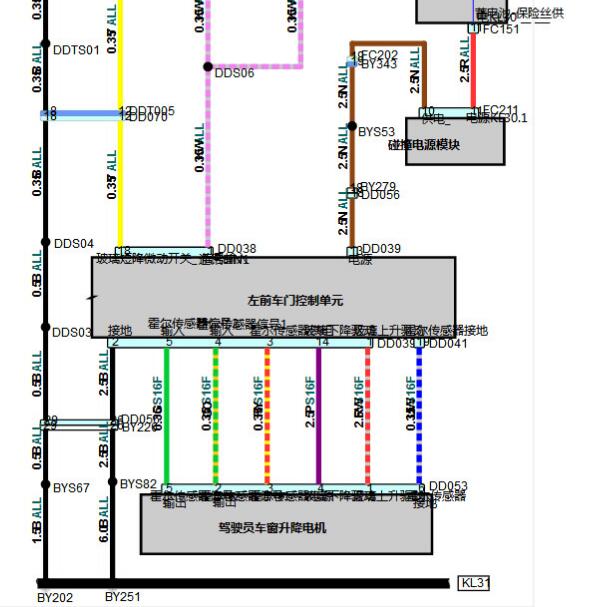 2023年飞凡F7车窗电路图.