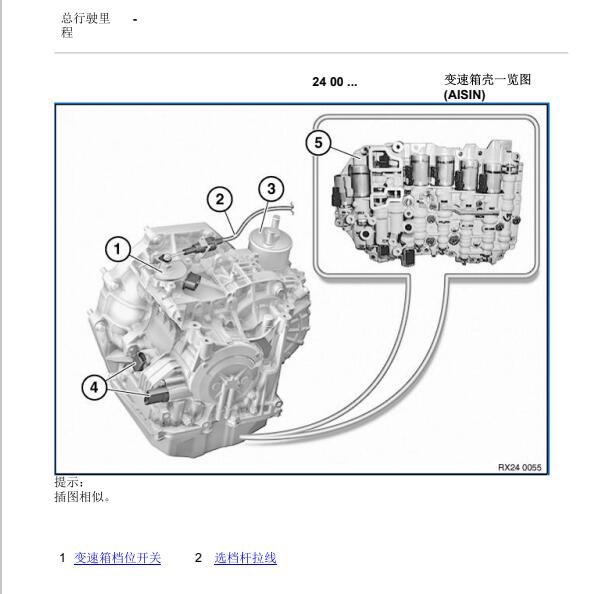 2012年宝马MINI变速箱维修手册