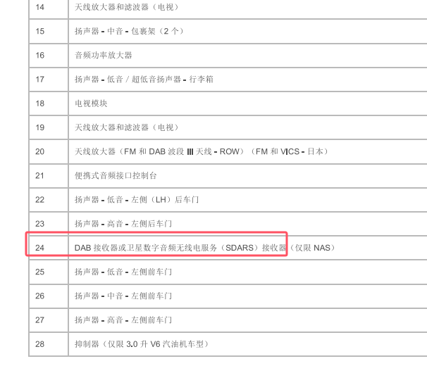 2012年捷豹XF无线电收发器位置