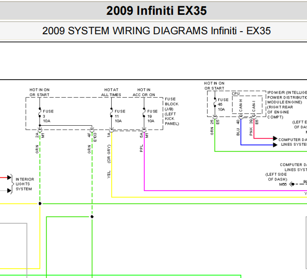 2009年英菲尼迪EX35大灯电路图