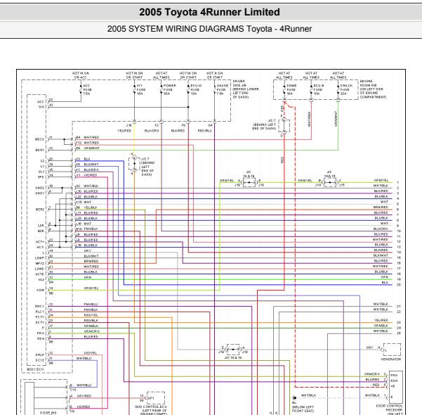 2005年丰田普拉多遥控电路图