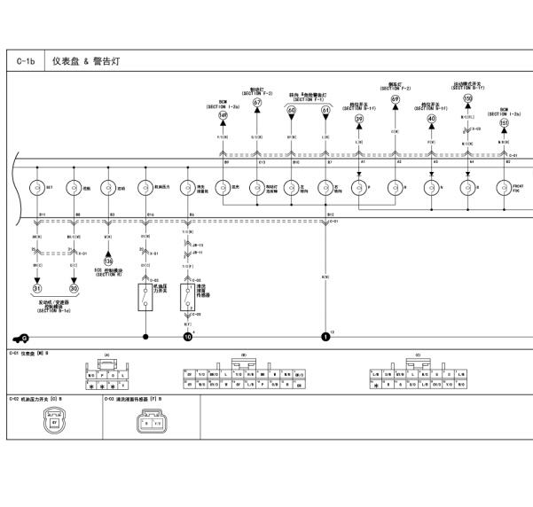 2004年起亚欧菲莱斯仪表电路图