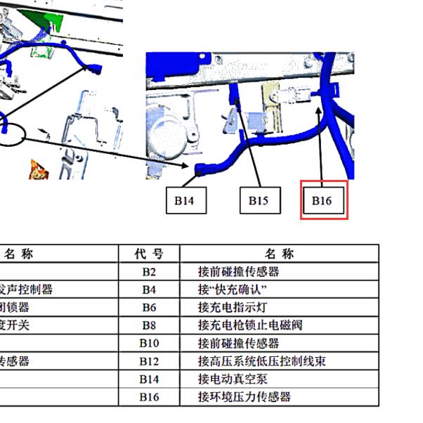 2021年东风风行大气压力传感器安装位置