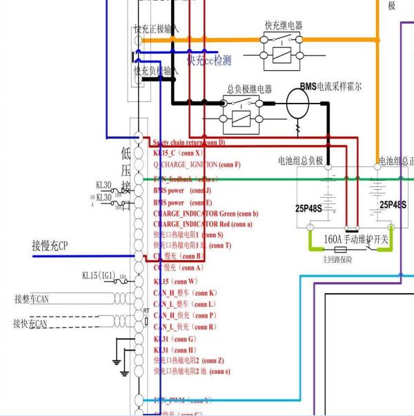 2017年奇瑞EQ1小蚂蚁低压电器电路图