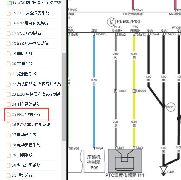 2020年北汽EC5 PTC电路图.