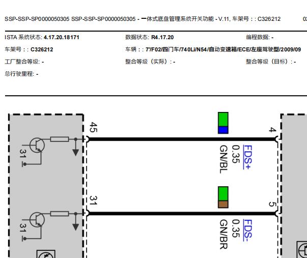 2009年宝马740Li底盘模块电路图和针脚资料