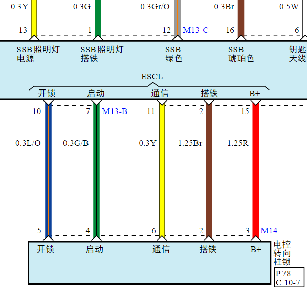 2015年现代朗动方向锁电路图