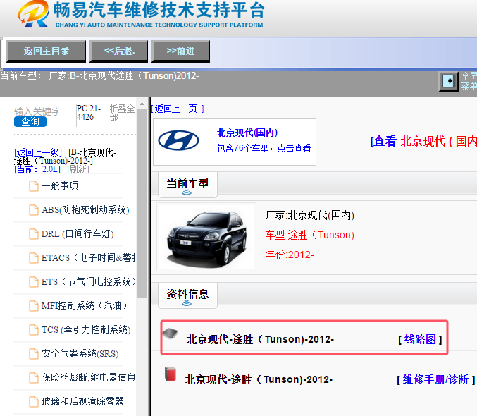2012年北京现代途胜电路图