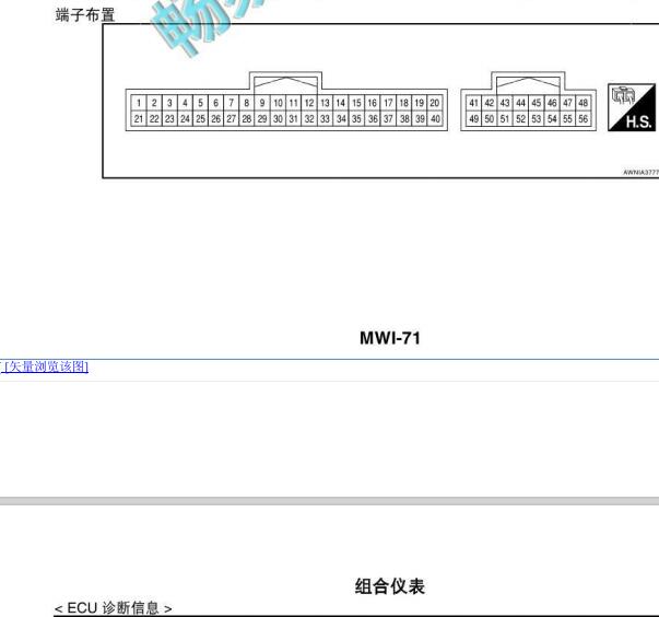 2015年日产楼兰仪表端子图