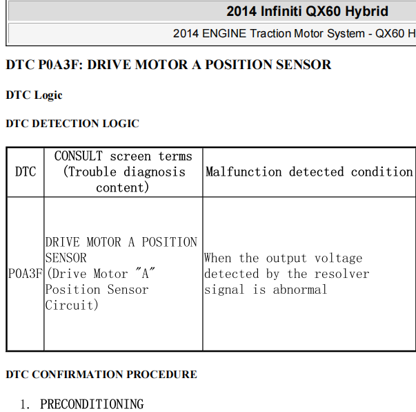 2014年英菲尼迪QX60 Hybrid P0A3F,P3268故障码资料