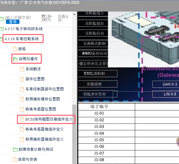 2019年长安逸动EV BCM针脚定义