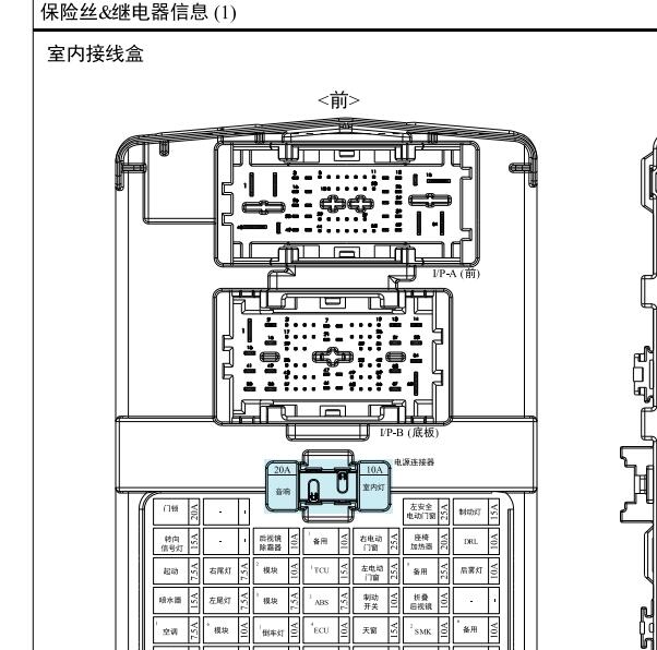 2020年现代伊兰特保险丝图解