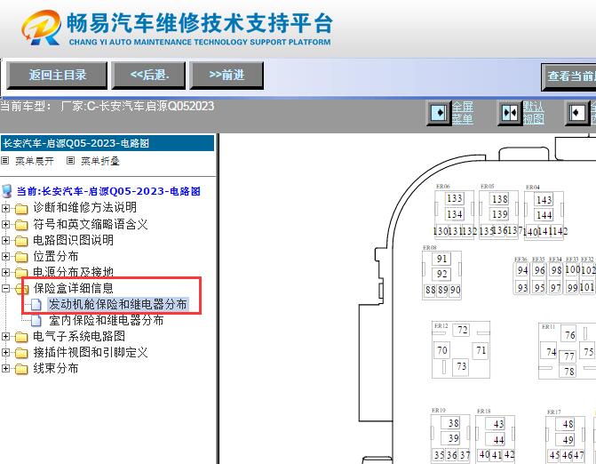 2023年长安汽车Q05 保险丝继电器资料