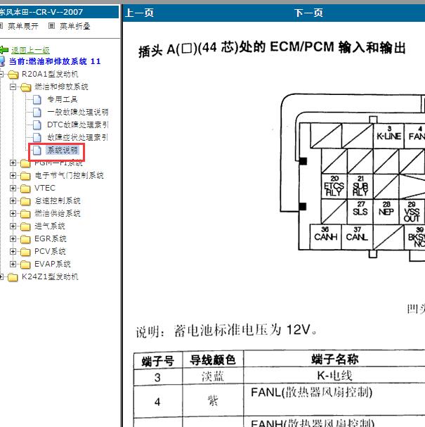 2007年本田CRV R20A1发动机针脚定义