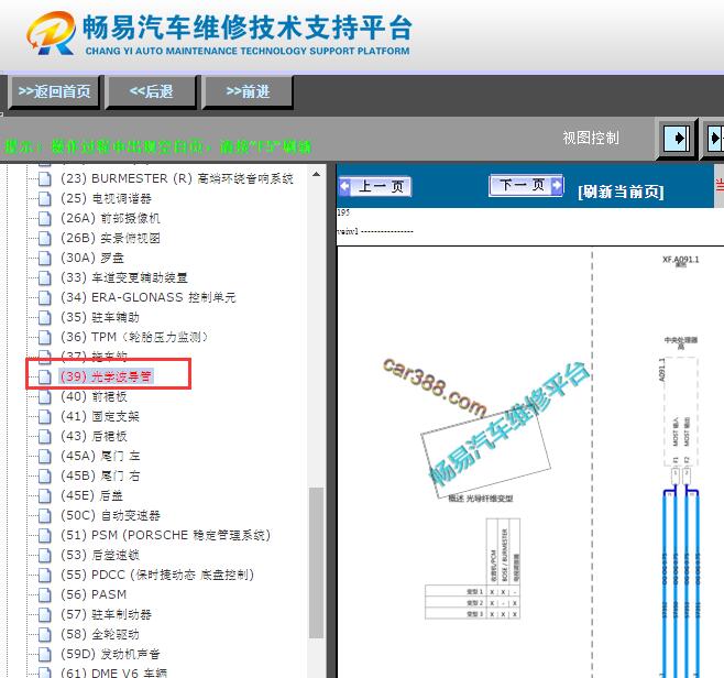 2018年保时捷卡宴MOST光纤线路图