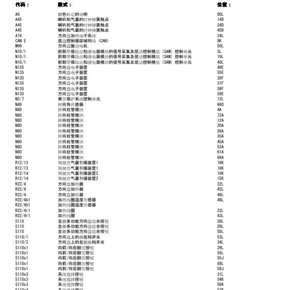 2012年奔驰S 300电动助力泵电路图