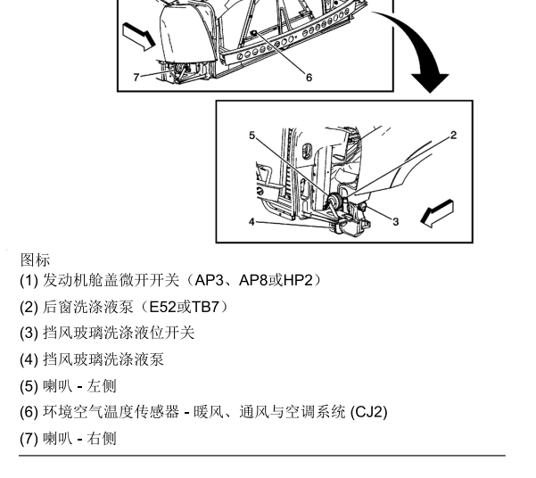 2014年凯迪拉克凯雷德喇叭位置