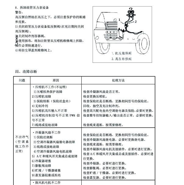 2018年瑞驰EC31空调维修手册