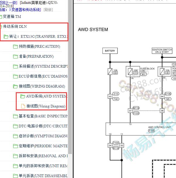 2014-2018年英菲尼迪QX50 AWD电路图
