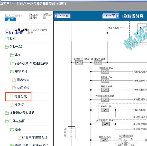 2017-2019年一汽奔腾-奔腾B70 保险丝电路图