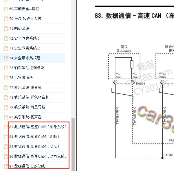 2017-2018年名爵GS网关电路图