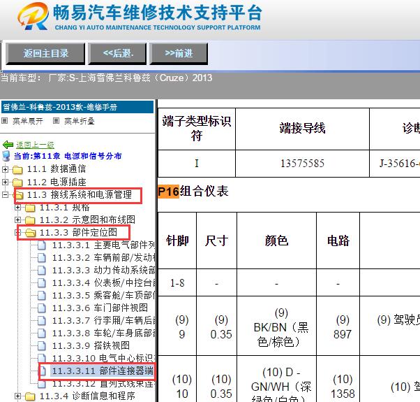 2013年雪佛兰科鲁兹仪表针脚定义