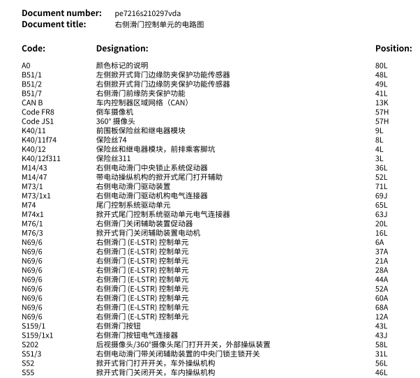2021年奔驰V260L右侧中门模块电路图
