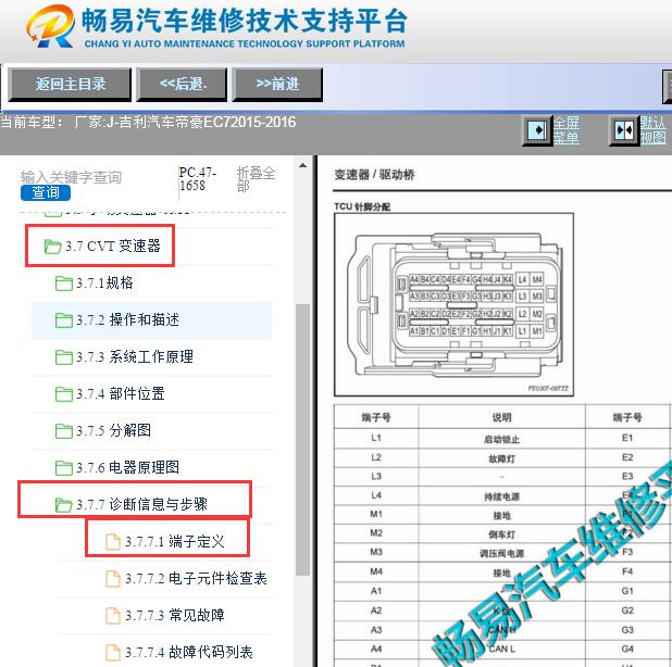 2015-2016年吉利帝豪EC7变速箱电脑针脚资料