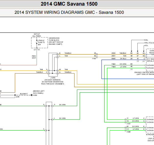 2014年GMC SAVANA CAN网络电路图