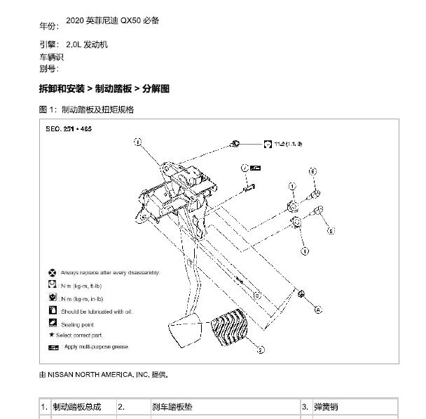 2020年英菲尼迪QX50制动系统维修手册