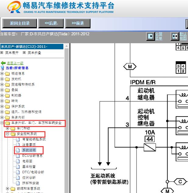 2011-2012年日产骐达防盗电路图