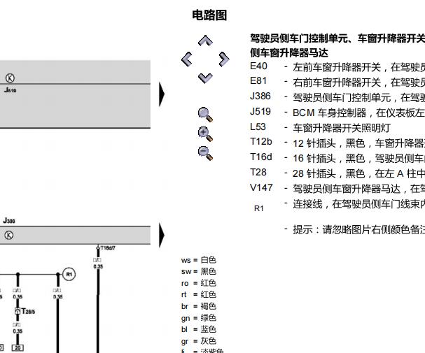 2012年斯柯达晶锐车窗电路图和保险丝说明资料