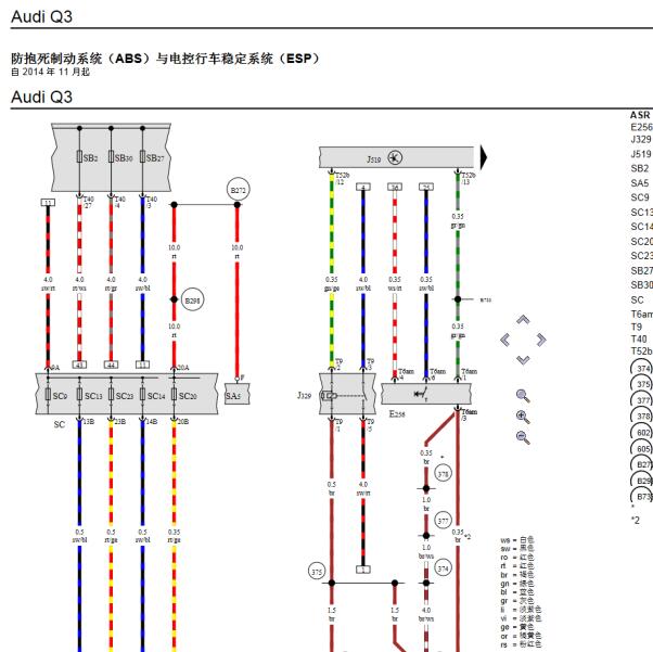 2015年奥迪Q3 ABS电路图