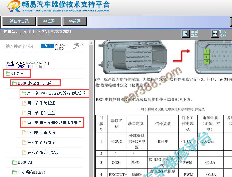 2020-2021年比亚迪汉DM电机控制器针脚说明资料