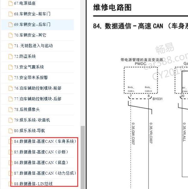 2017-2019年荣威RX5通讯电路图