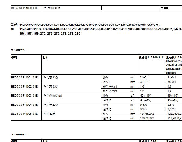 2014年奔驰ML400发动机大修相关间隙数据