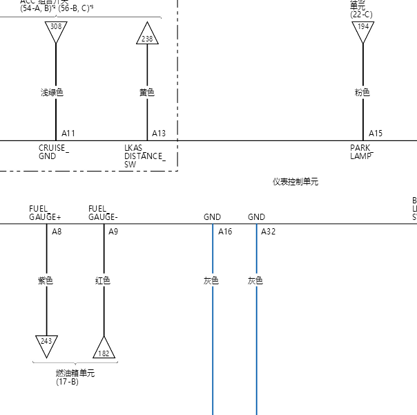 2024年本田英诗派仪表电路图