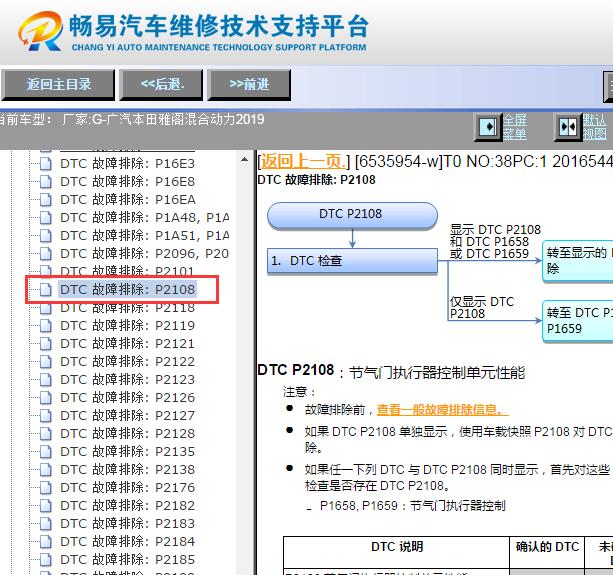 2019年本田雅阁混动版P2108故障码诊断资料