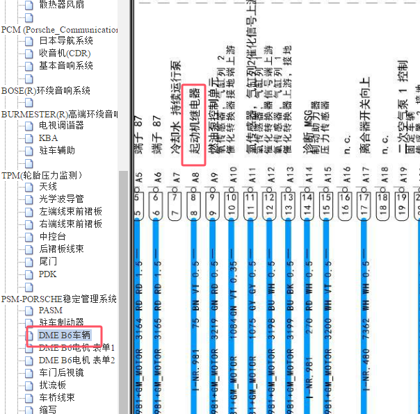 2015年保时捷博克斯特起动机继电器电路图