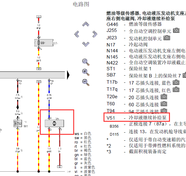 2013年奥迪A4L CDZ发动机冷却液泵电路图