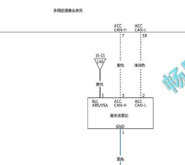 2016年本田艾力绅毫米波雷达电路图