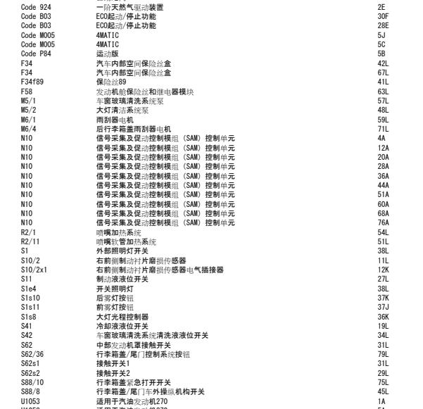 2016年奔驰CLA200雨刮电路图