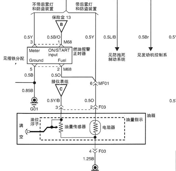 2007年江淮瑞风穿梭油位传感器电路图