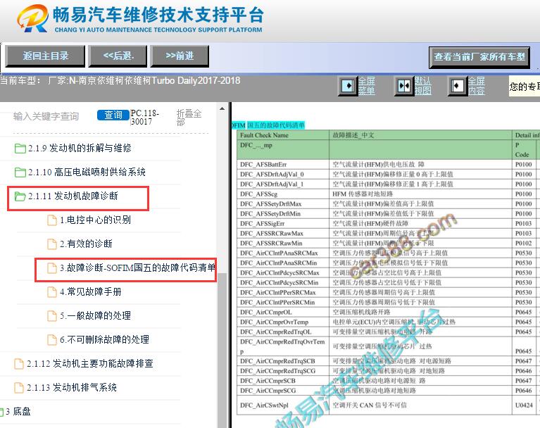 2017-2018年依维柯得意发动机故障码资料