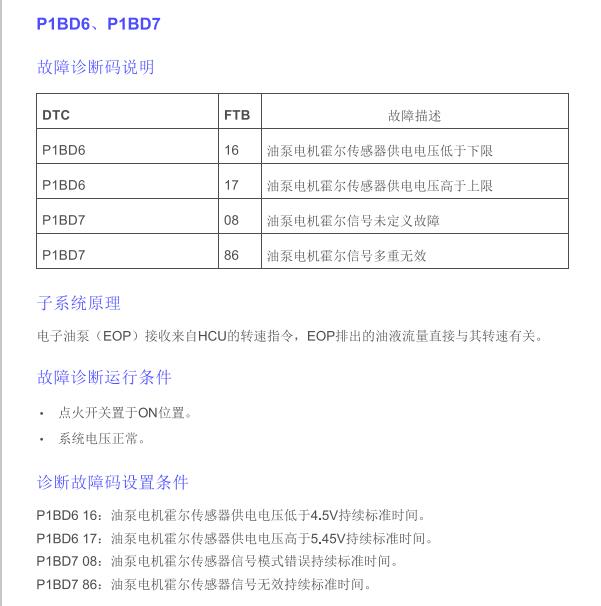 2020年荣威ei6 P1BD7故障码资料