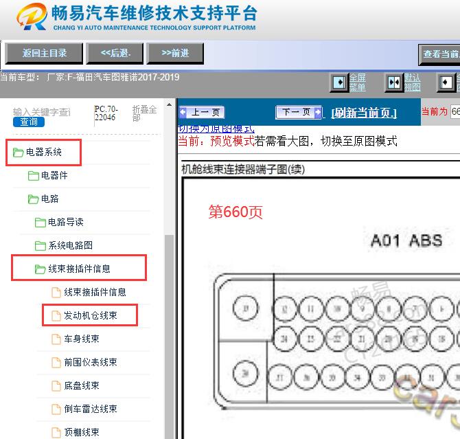 2017-2019年福田图雅诺ABS针脚图