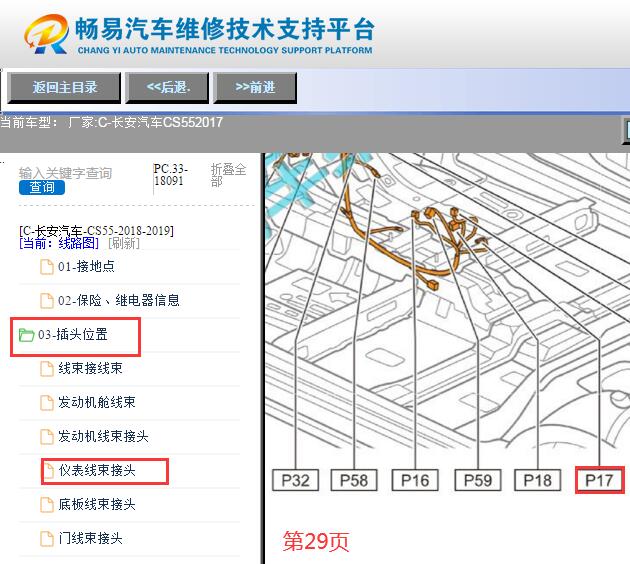 2017年长安CS55车内前部天线位置