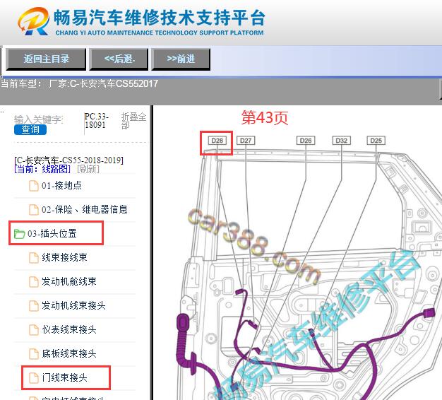 2017年长安CS55右后门天线位置