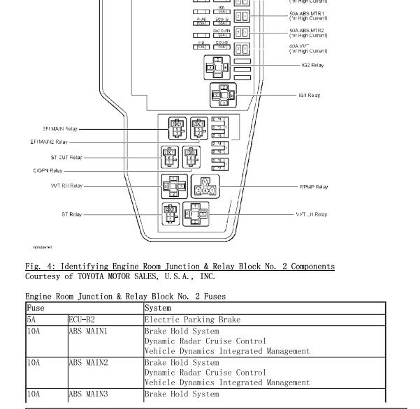 2007年雷克萨斯LS460保险与继电器定义